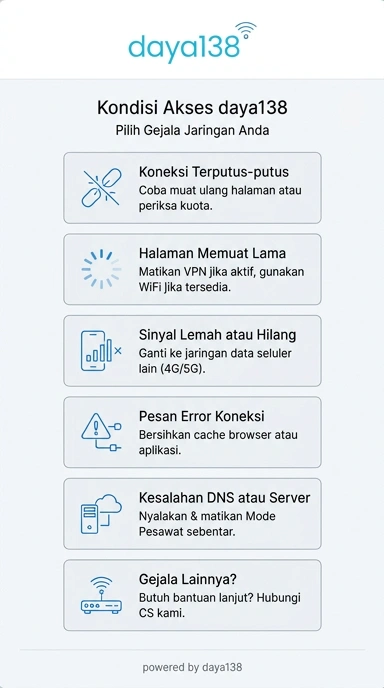 Tampilan link alternatif daya138
