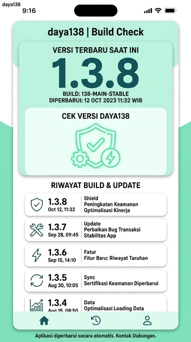 Tampilan riwayat versi daya138